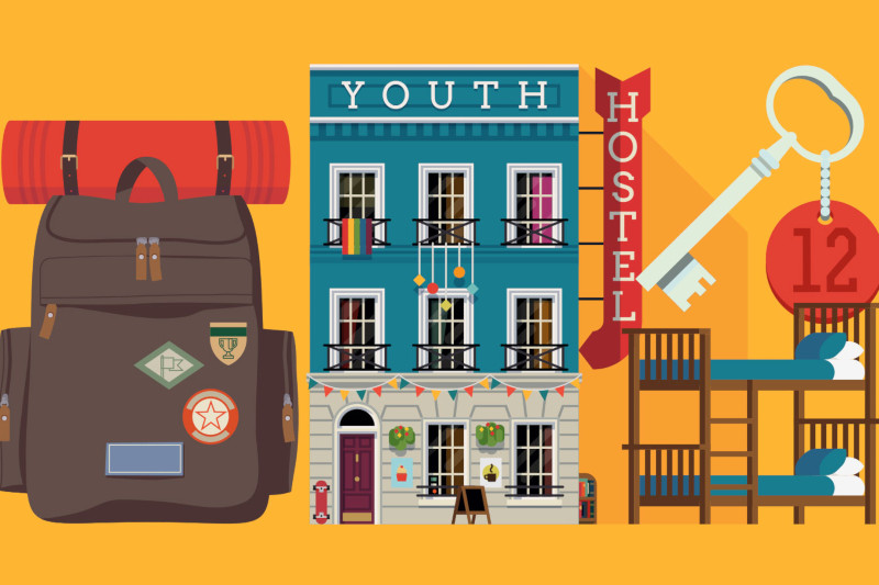 Hostels Ireland
