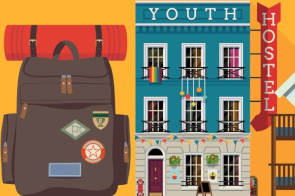 Ireland Hostels