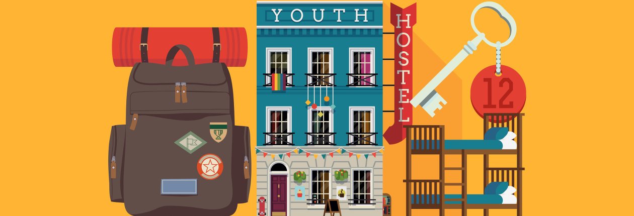 Hostels Ireland